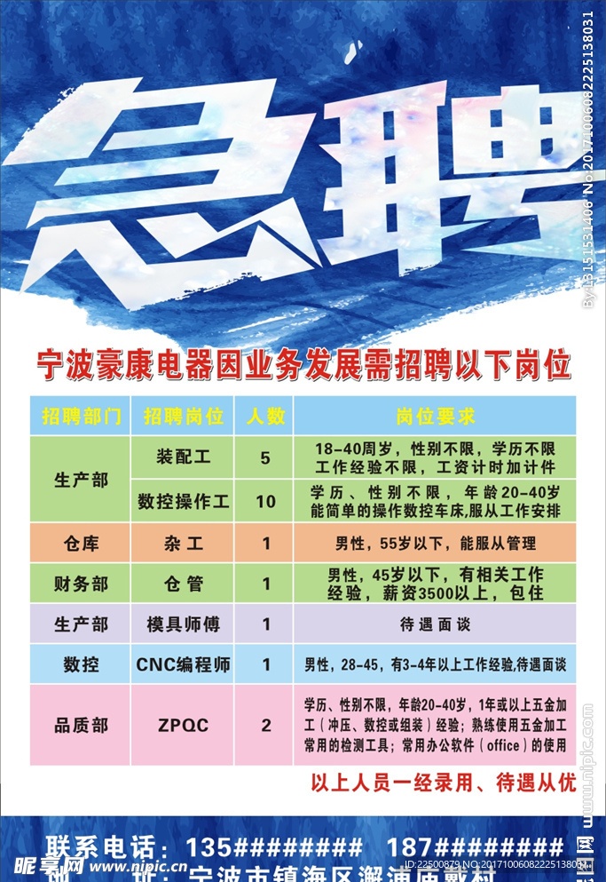 招聘 急聘海报