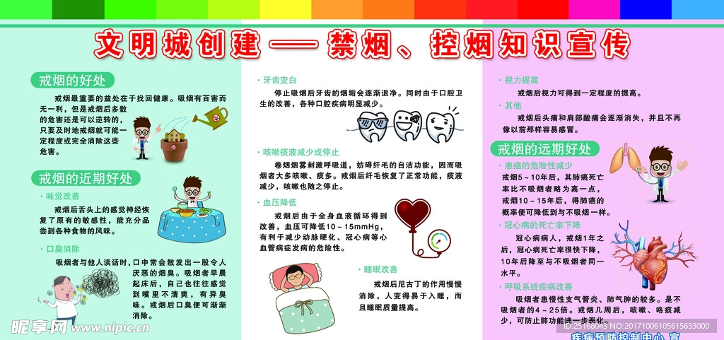 控烟展板