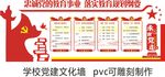 党建文化墙 永远跟党走