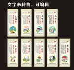 社会主义核心 价值观 核心价值