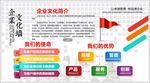 企业文化墙