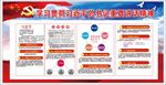 学习贯彻党的精神