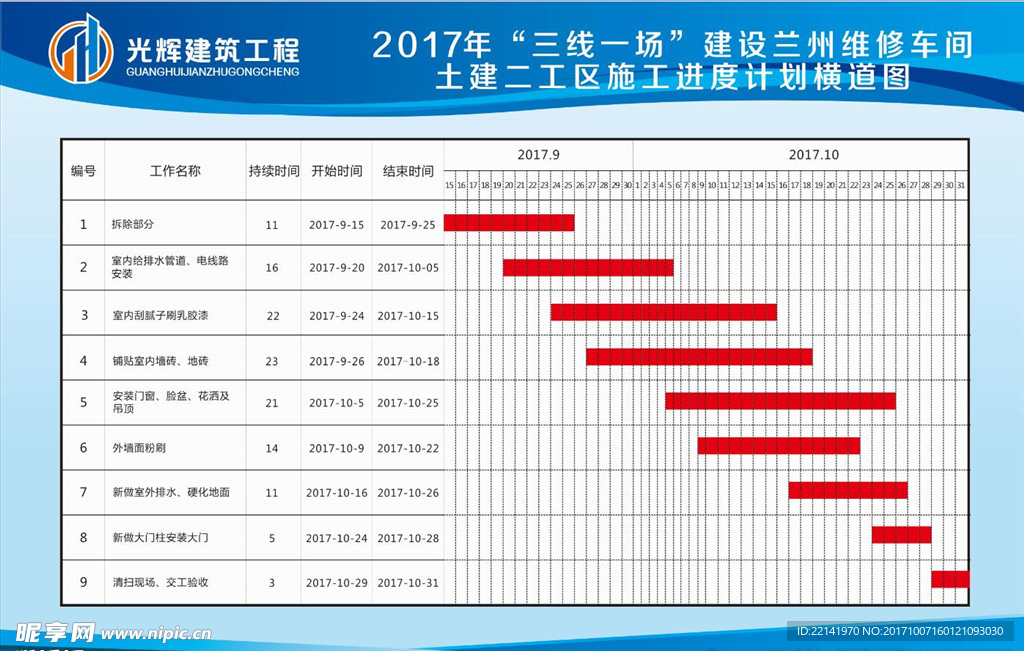 工程计划进度