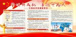 喜迎十九大