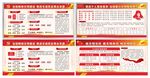 文明服务创建