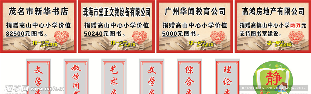 图书馆告示贴 图书分类牌