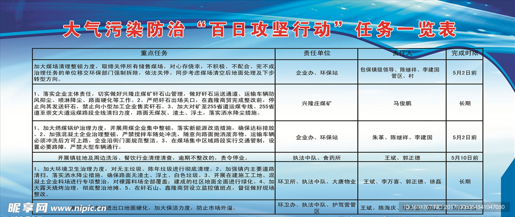 大气污染防治