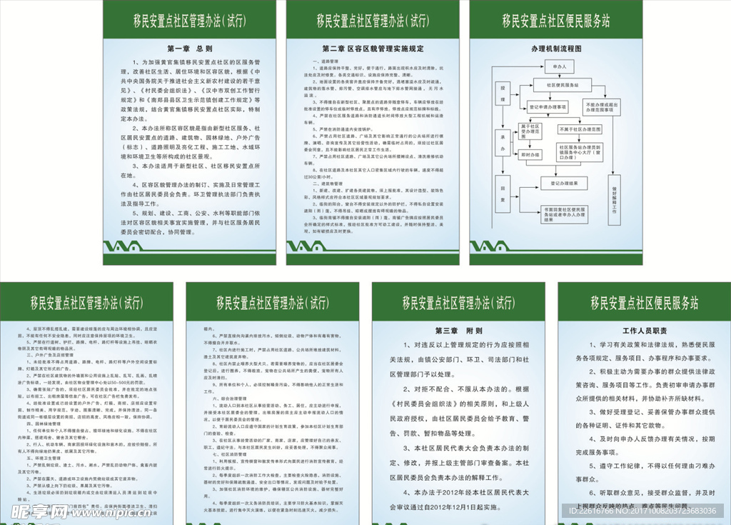 移民安置制度