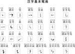 汉字笔画 基本笔画