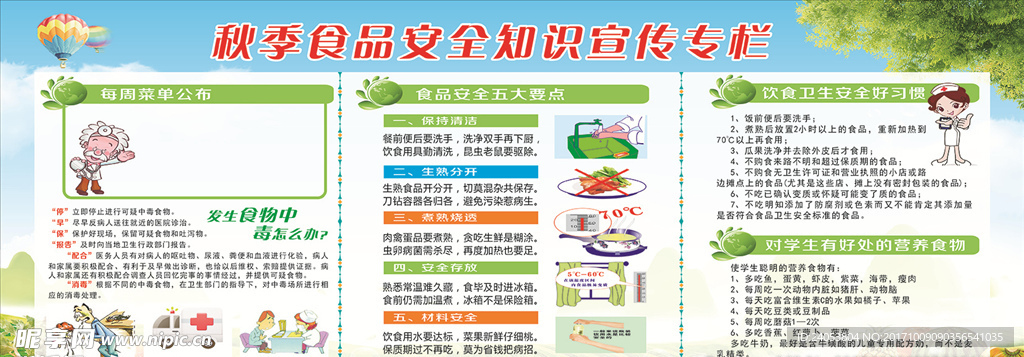 食品安全宣传栏