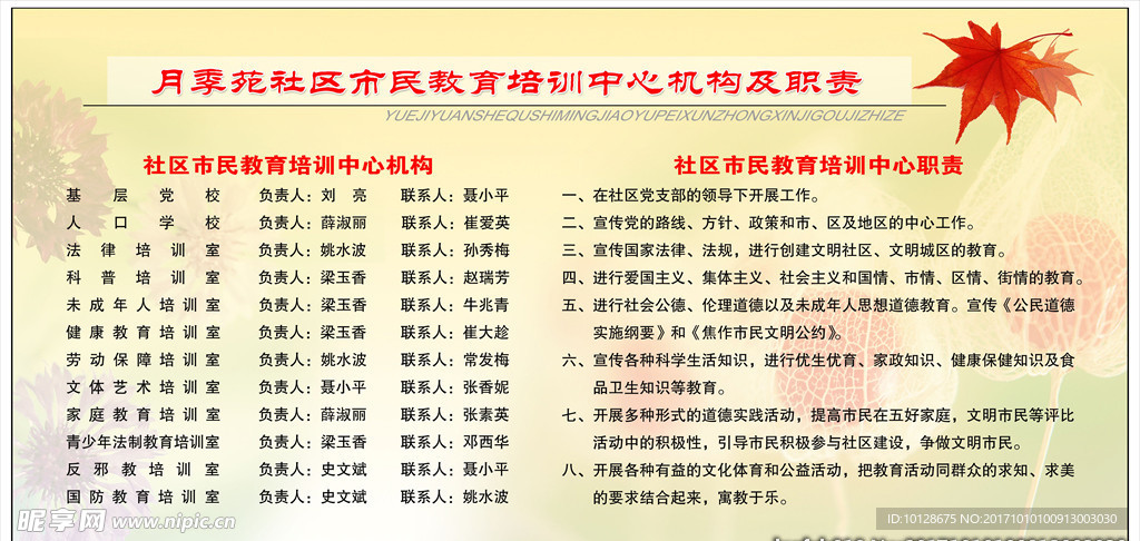 社区制度模板
