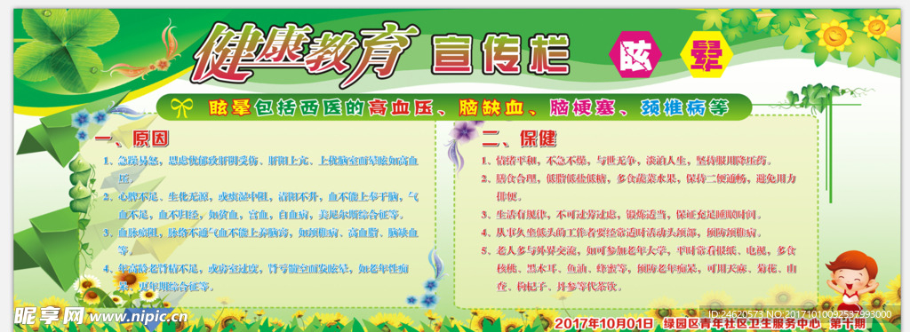 眩晕 健康教育宣传栏