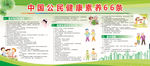 健康素养66