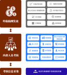 演示图标