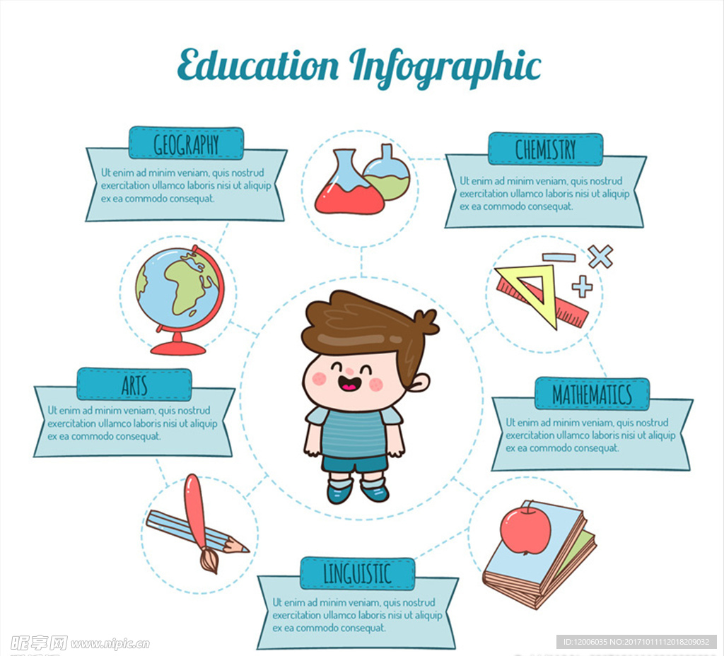 卡通男孩教育信息图矢量素材
