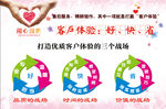 售后服务海报