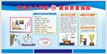 质量要过关