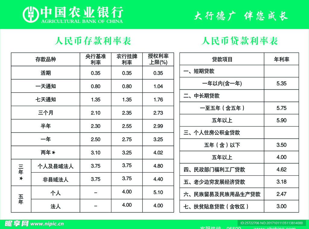 农业银行