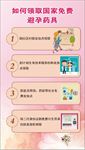 如何免费领取国家免费避孕药具