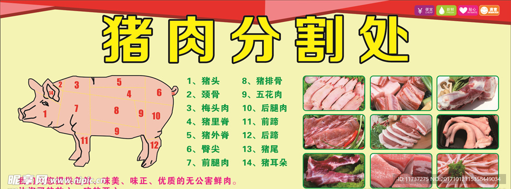 猪肉分割处