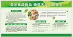 关注食品安全