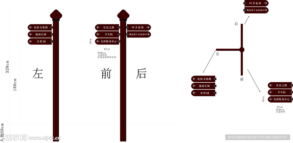 导视 景区 村 方向 可编辑
