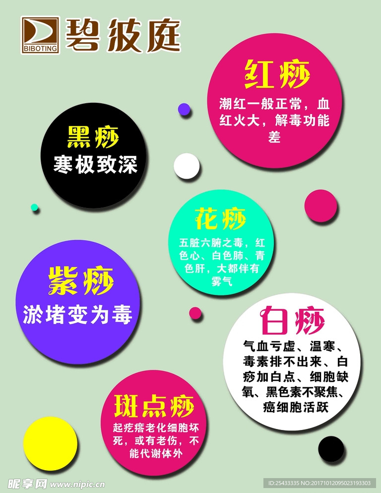 美容养生海报
