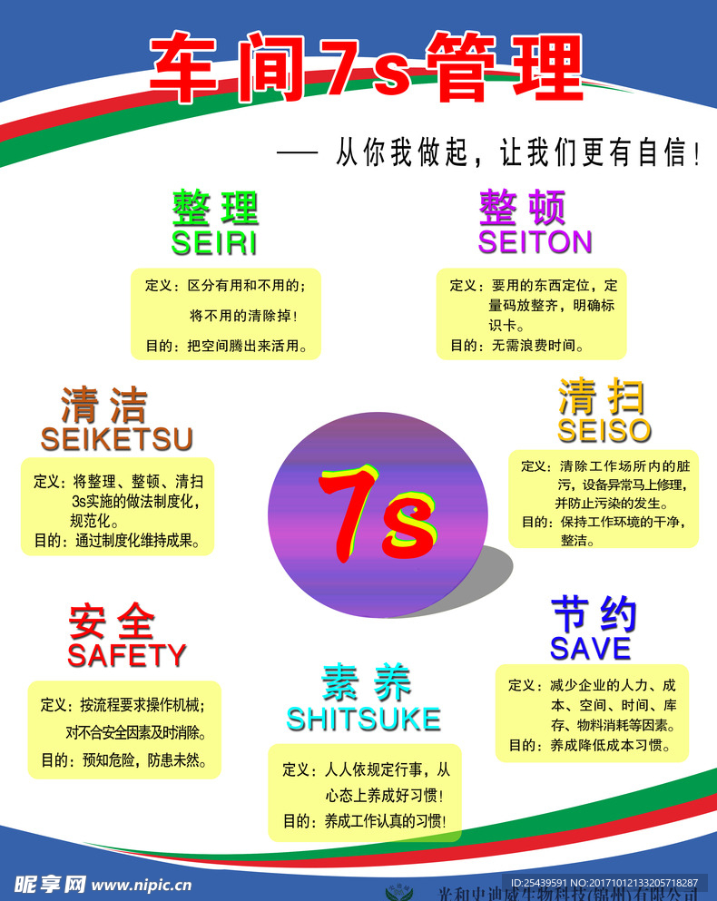 车间7s管理