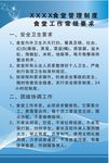 学校食堂制度牌