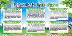 创建文明学校构建和谐校园套系展