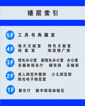 办公室楼层导向图