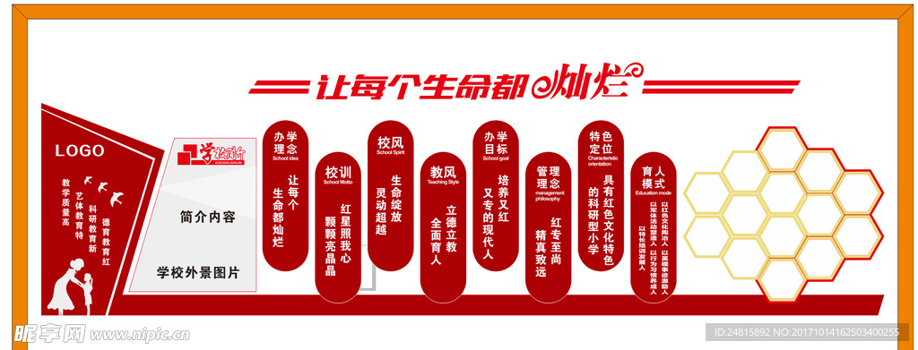 学校文化  简介
