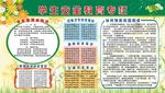 学生安全教育专栏