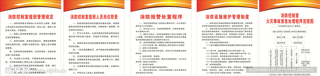 消防制度