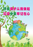 保护环境