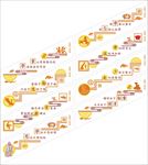学校走廊文化