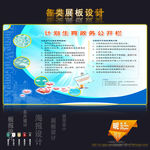 计划生育政务公开栏