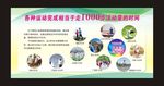 健康运动展板