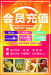 充值卡