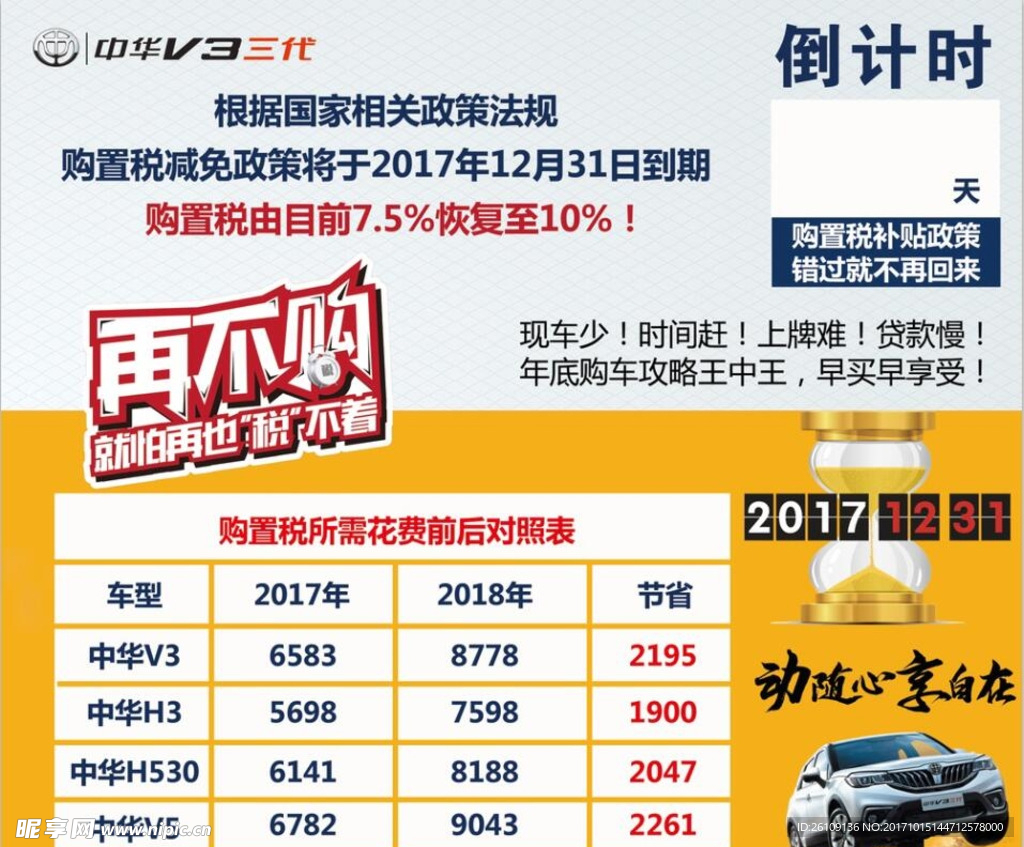 2017年购置税减免倒计时