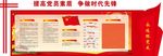 党支部文化墙