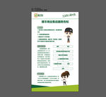 售后服务告知