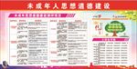 未成年思想道德