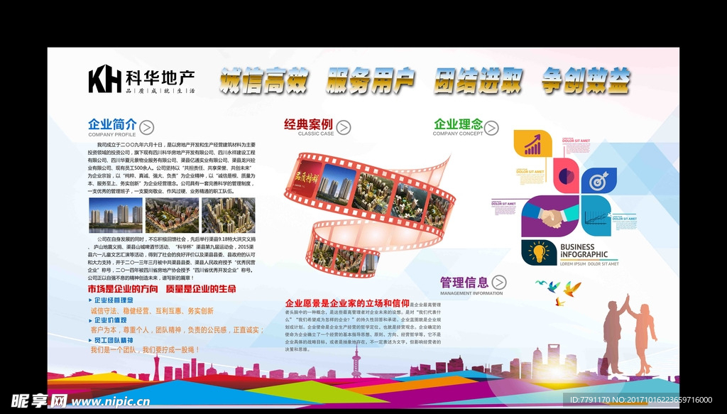 房地产文化墙
