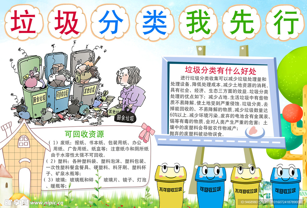 垃圾分类环保小报