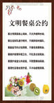 文明餐桌公约展板