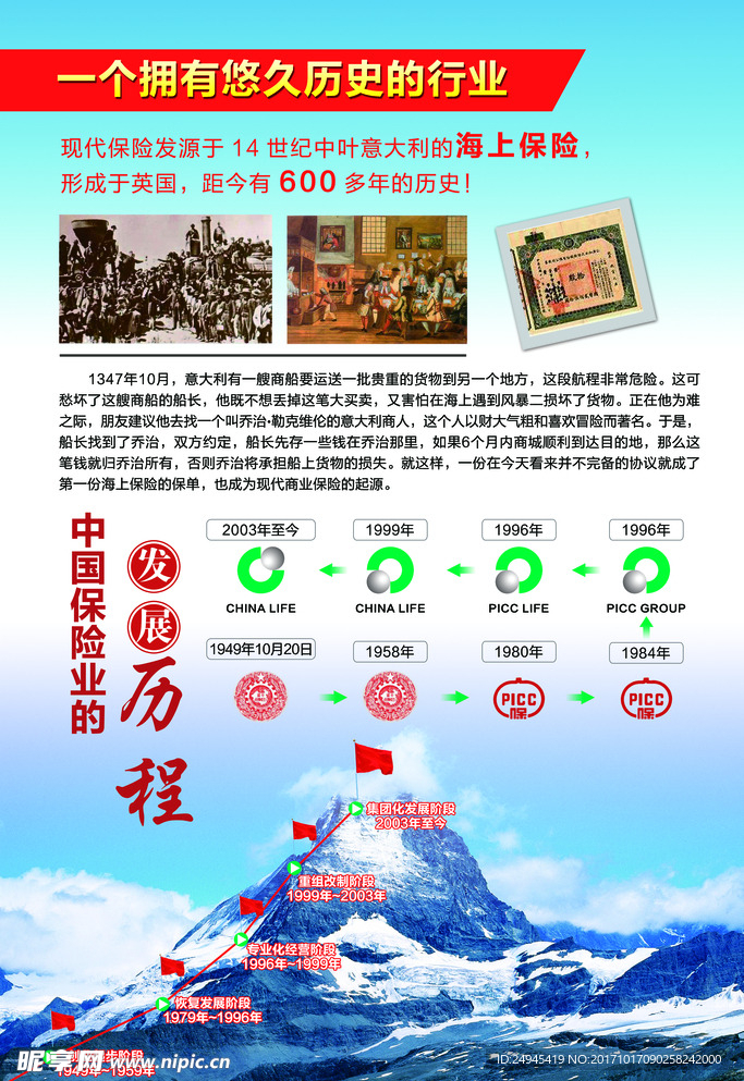 中国人寿展板