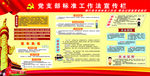 党支部标准工作法宣传栏