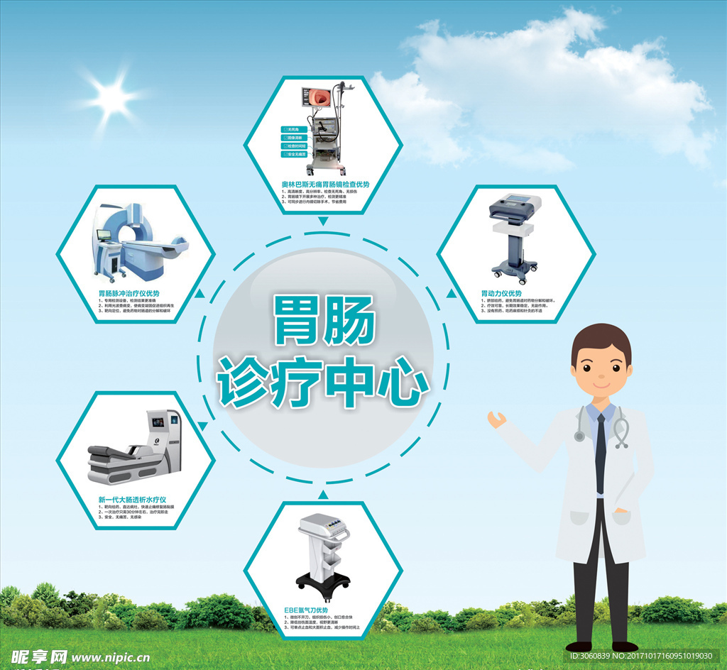 胃肠设备