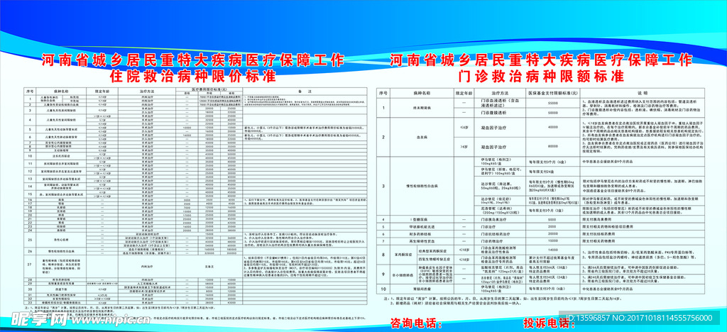 河南省城乡居民重特大疾病医疗保
